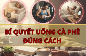 BÍ QUYẾT UỐNG CÀ PHÊ ĐÚNG CÁCH: 3 THỜI ĐIỂM 'ĐỘC HẠI' CẦN TRÁNH TUYỆT ĐỐI