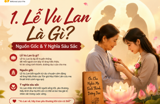 Lễ Vu Lan Báo Hiếu: Nguồn Gốc, Ý Nghĩa Và Cách Chu Đón Mùa Tri Ân Trọn Vẹn Cùng Jmar