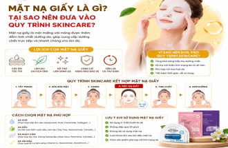 Mặt Nạ Giấy Là Gì? Bí Quyết Chọn Và Sử Dụng Chuẩn Chuyên Gia Cho Làn Da Khoẻ Khoắn