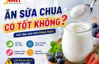 7 Lợi Ích Của Sữa Chua Đối Với Sức Khỏe Bạn Nên Biết