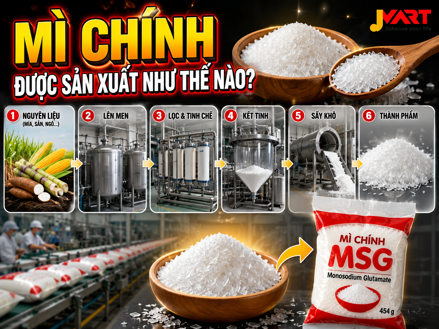 Mì chính được sản xuất như thế nào ?