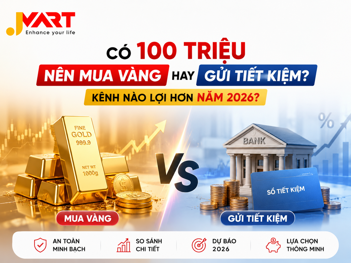có 100 triệu nên mua vàng hay gửi tiết kiệm
